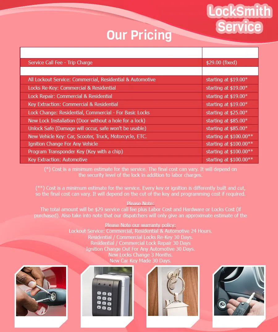 Clayton OH Locksmiths Store Clayton, OH 937-288-3024